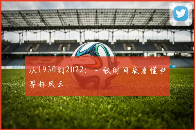 从1930到2022:一张时间表看懂世界杯风云