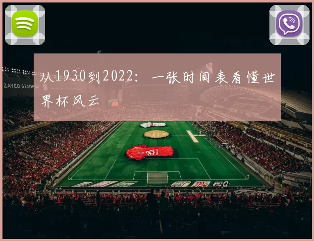从1930到2022:一张时间表看懂世界杯风云